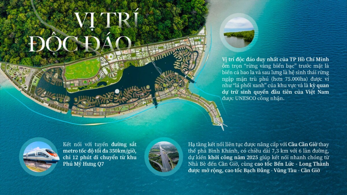 Lý do Vingroup rót 10 tỷ đô vào Vinhomes Green Paradise Cần Giờ