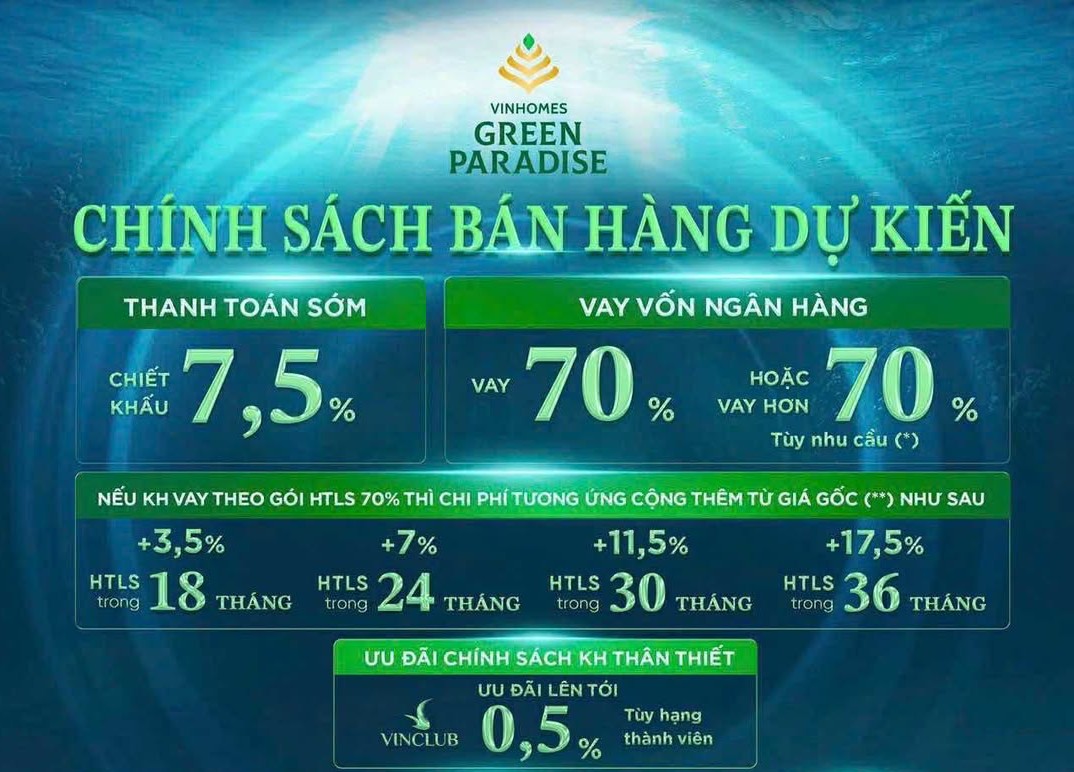 Chính sách bán hàng dự án Vinhomes Green Paradise Tại Cần Giờ (10/2025)