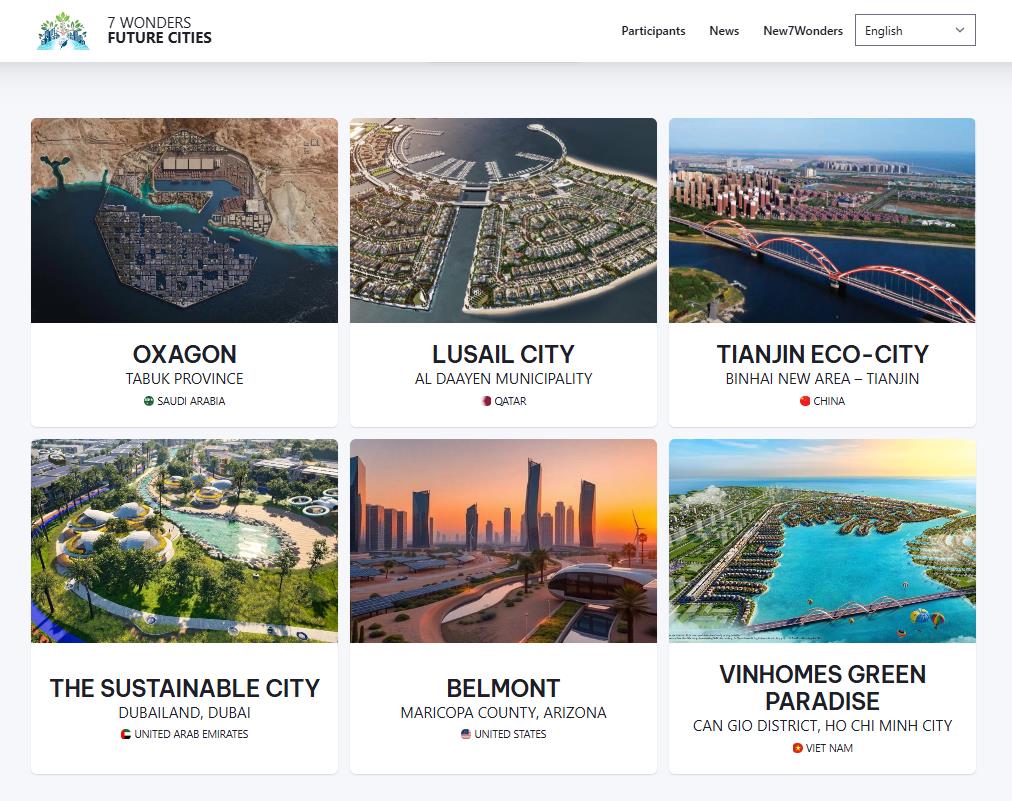 Lý do Vinhomes Green Paradise là ứng viên sáng giá của “7 Kỳ quan Đô thị Tương lai”?