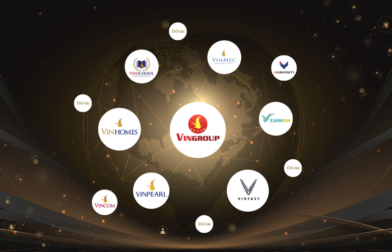 Chính sách tích điểm VPoint VinClub: Cách tối ưu giá trị khi đầu tư và sử dụng bất động sản Vinhomes