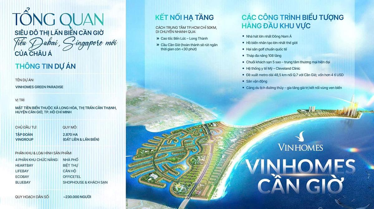 Đánh giá cơ hội đầu tư dự án Vinhomes Green Paradise giai đoạn 2025-2030