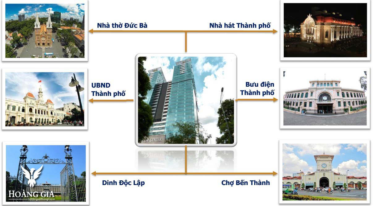 Tiện ích ngoại khu