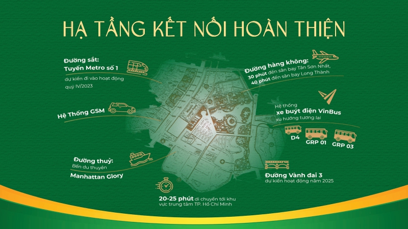 Vinhomes Grand Park liên kết vùng thuận tiện nhờ hạ tầng hoàn thiện