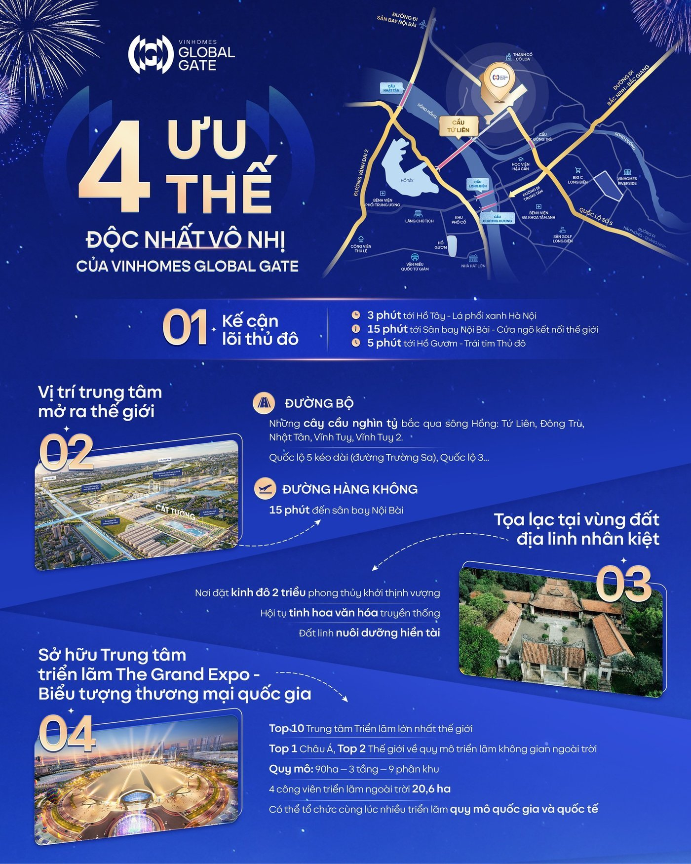 Những ưu thế dự án Vinhomes Global Gate (Cổ Loa) mà các nhà đầu tư không thể bỏ qua.