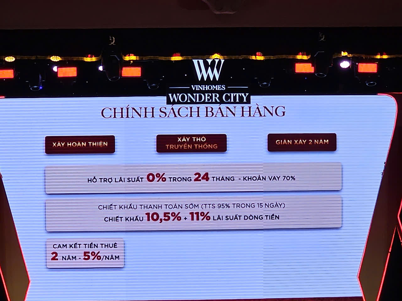 Chính sách bán hàng Vinhomes Wonder City (Đan Phượng) do Chủ đầu tư công bố.