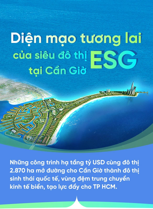 Thông tin tổng quan