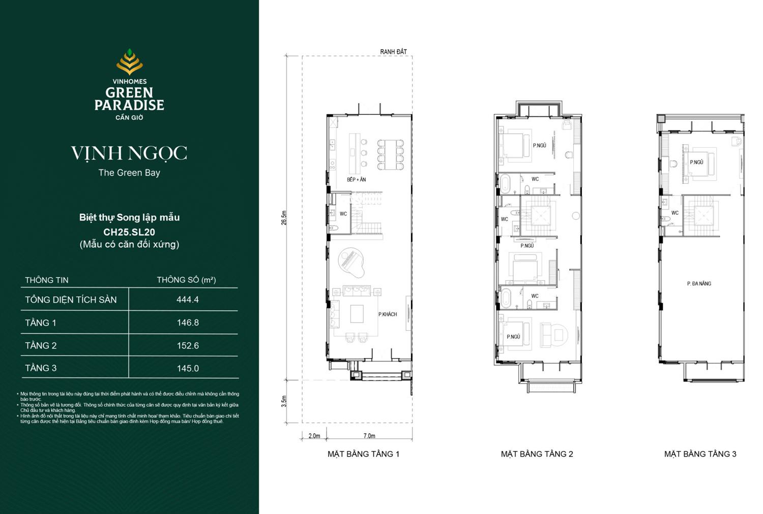 Mặt bằng các phân khu Vinhomes Green Paradise