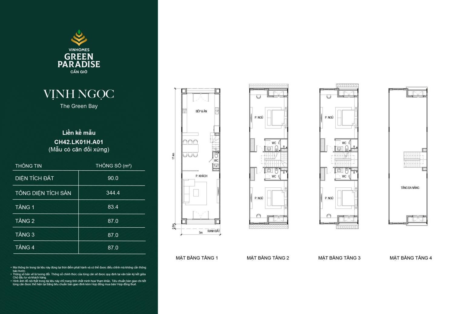 Mặt bằng các phân khu Vinhomes Green Paradise