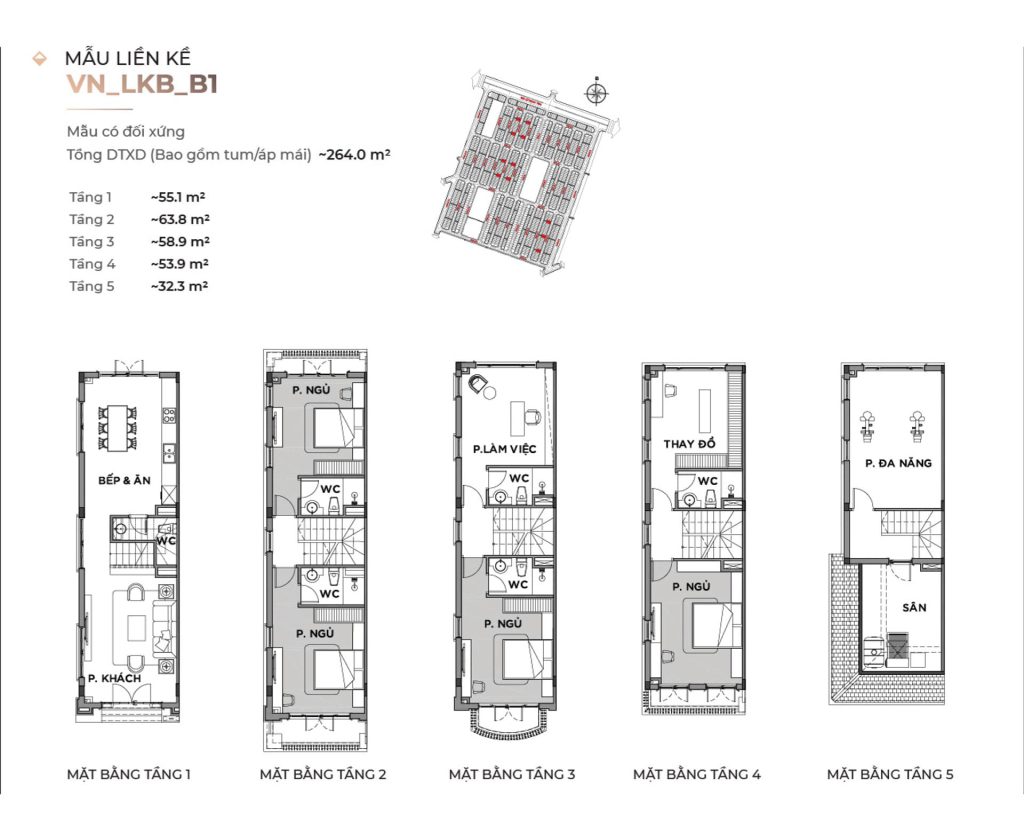 Thiết kế Sản các loại hình sản phẩm Vinhomes Ocean Park 2