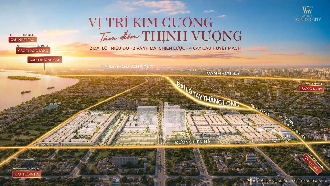 Vinhomes Wonder City