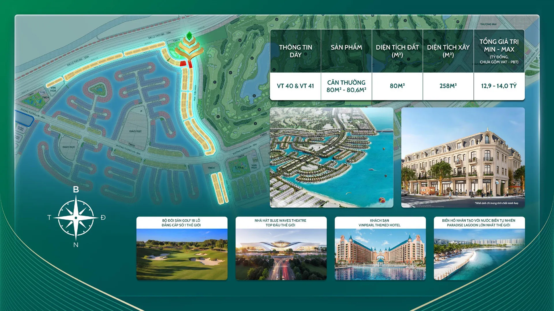 Bảng giá phân khu Vịnh Tiên - Vinhomes Green Paradise