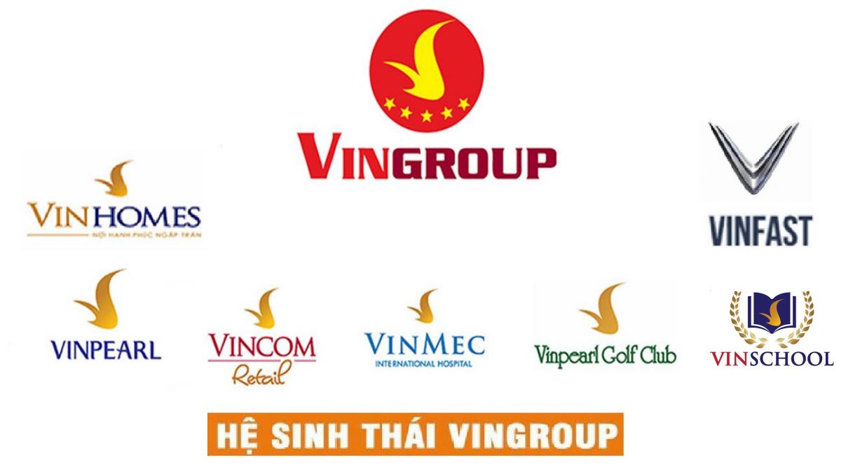 VinGroup chủ đầu tư Vinhomes Hải Vân Bay