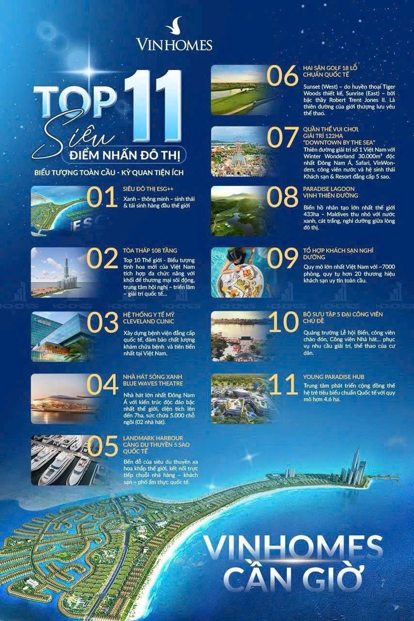 11 Điểm Nổi Bật Của VinHomes Green Paradise thu hút nhà đầu tư