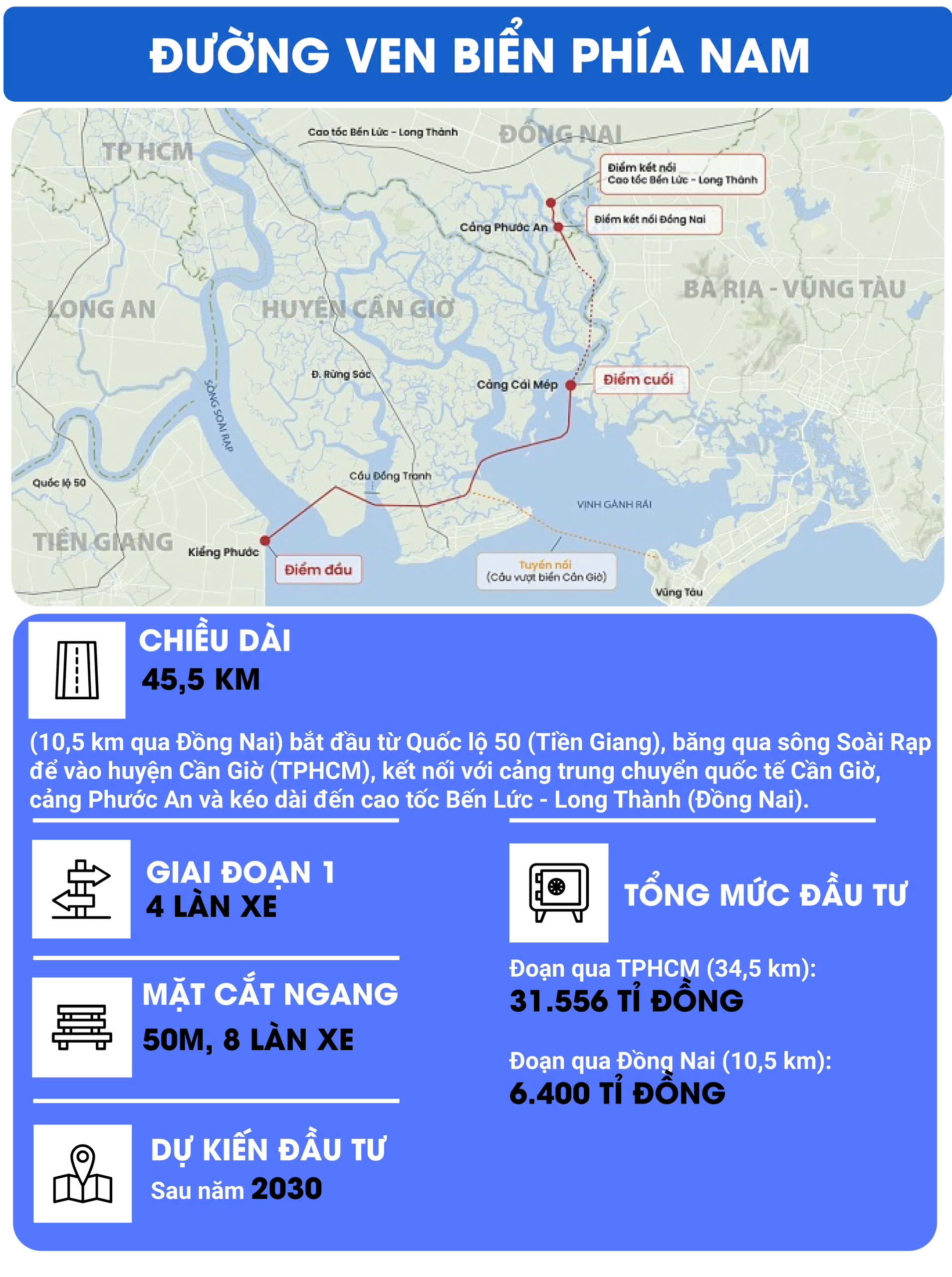 Đường Ven Biển Phía Nam "Đòn bẩy" hạ tầng giao thông Vinhomes Green Paradise