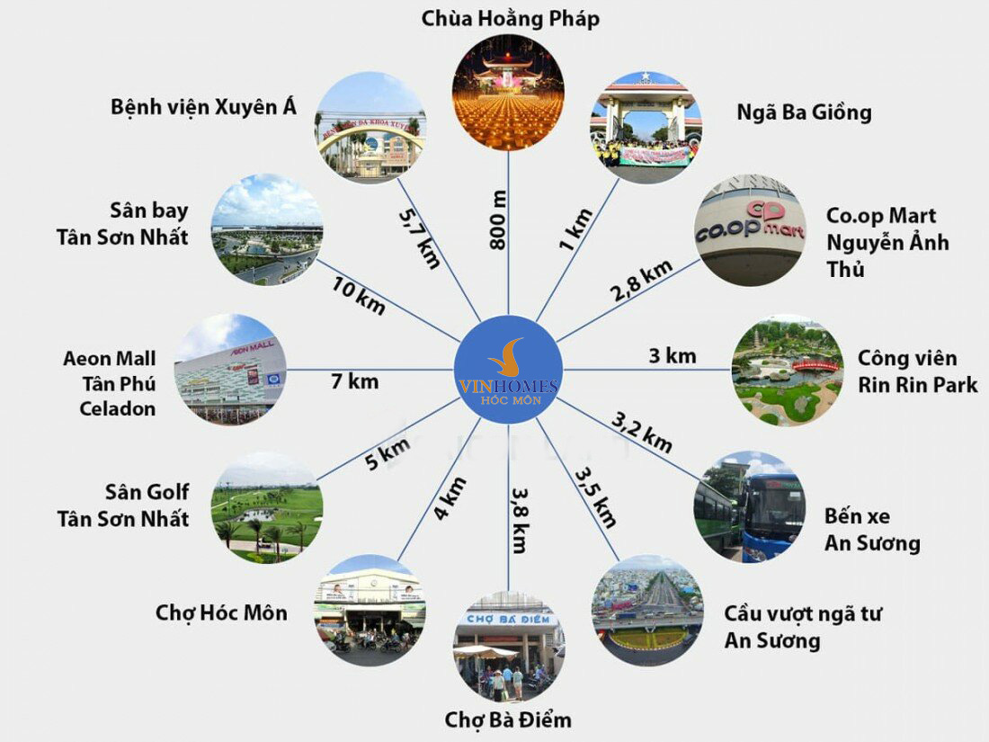 Ảnh mô tả tiện ích ngoại khu tại dự án Vinhomes Hóc Môn