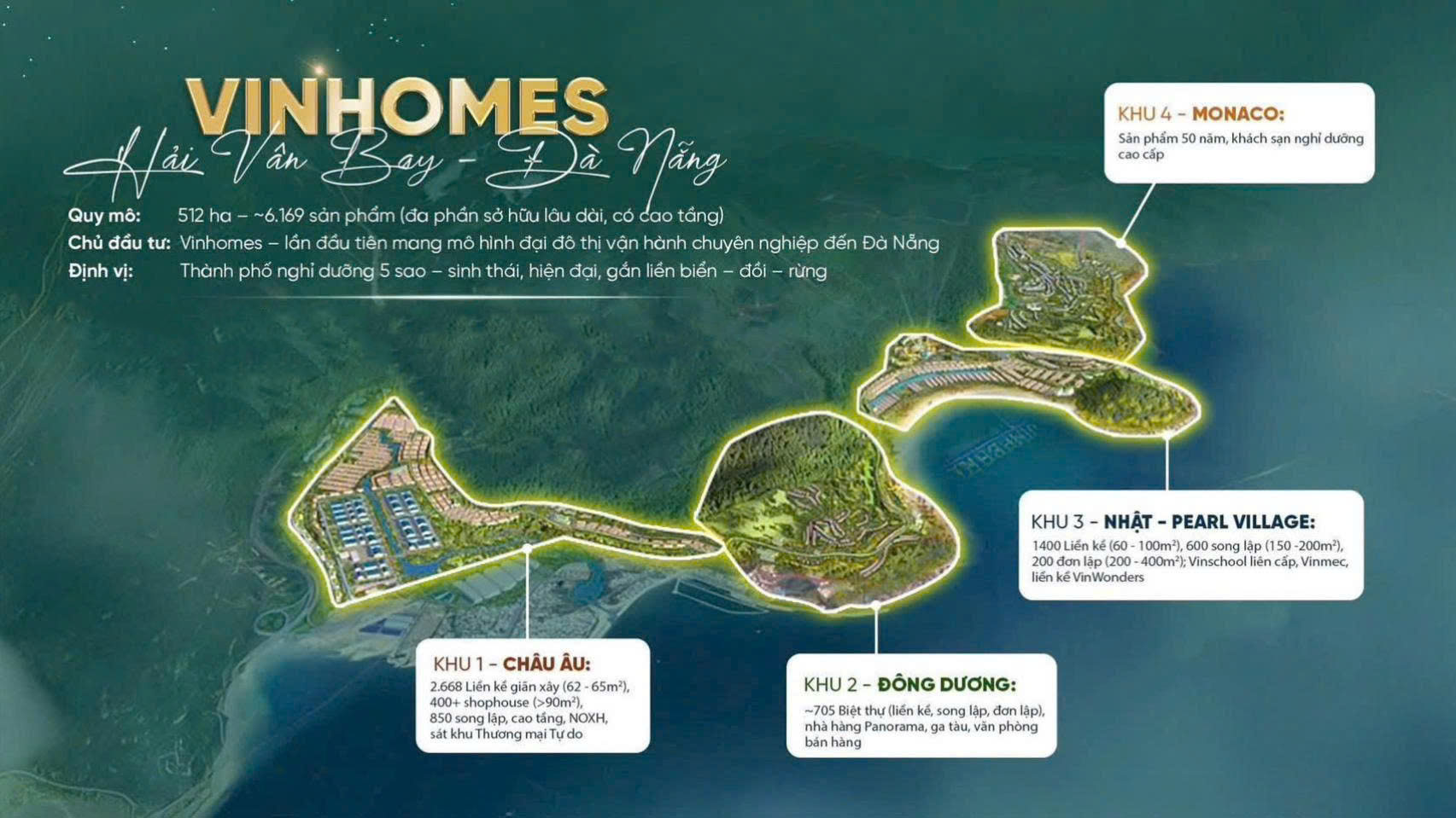 Phối cảnh tổng quan mặt bằng Vinhomes Hải Vân Bay