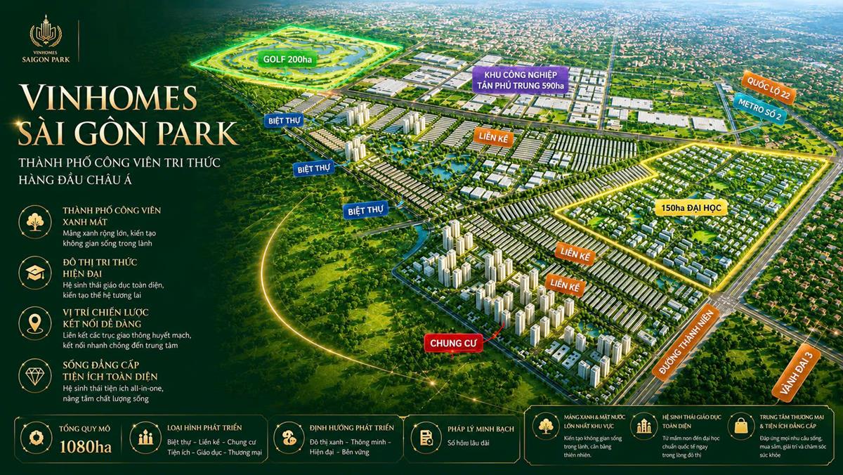 Phối cảnh Vinhomes Sài Gòn Park - Thành phố công viên trí thức hàng đầu châu Á