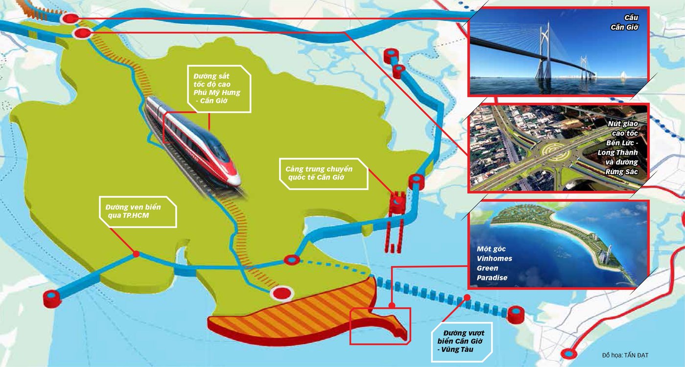 Vinhomes Green Paradise là trung tâm hội tụ siêu hạ tầng: đường sắt tốc độ cao, cầu Cần Giờ, đường vượt biển, đường ven biển, nút giao Bến Lức - Long Thành - Rừng Sác, cụm cảng Cần Giờ - Cái Mép… 