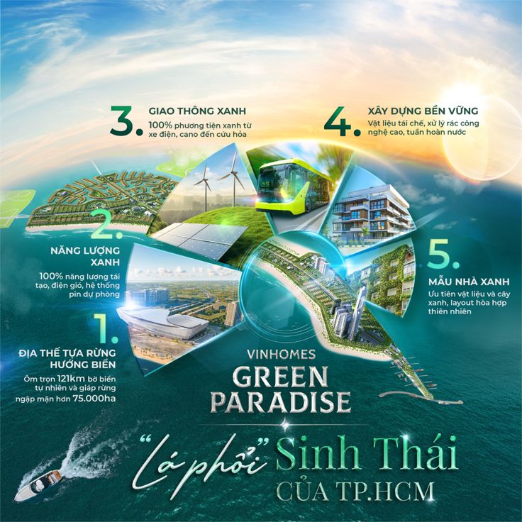 Vinhomes Green Paradise là lá phổi sinh thái của TP.HCM