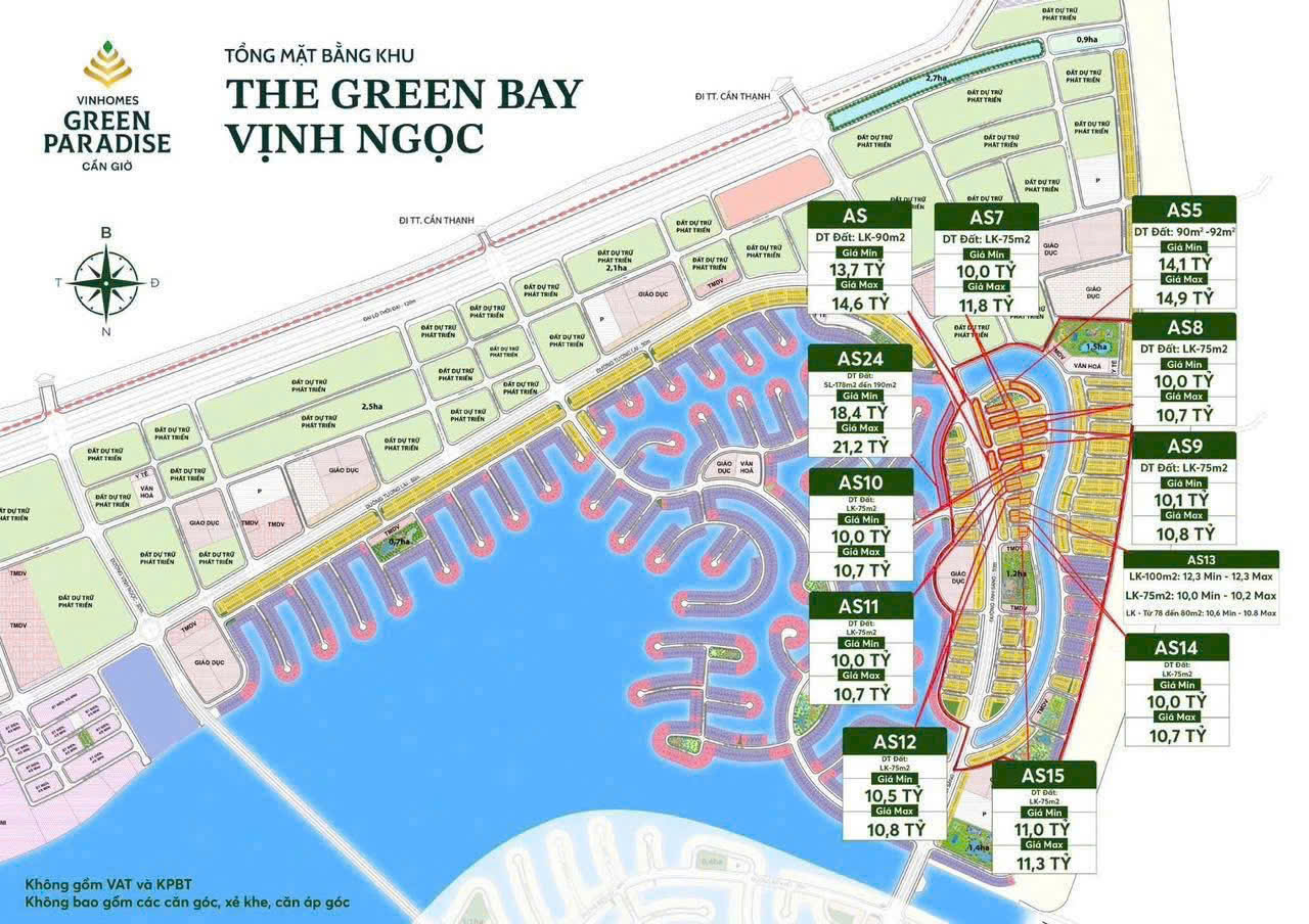 Bảng Giá Vinhomes Green Paradise Cần Giờ